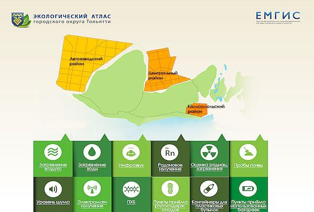 Экологический атлас Тольятти признан лучшим экологическим проектом в России