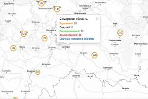 Островок коронавирусной безопасности?